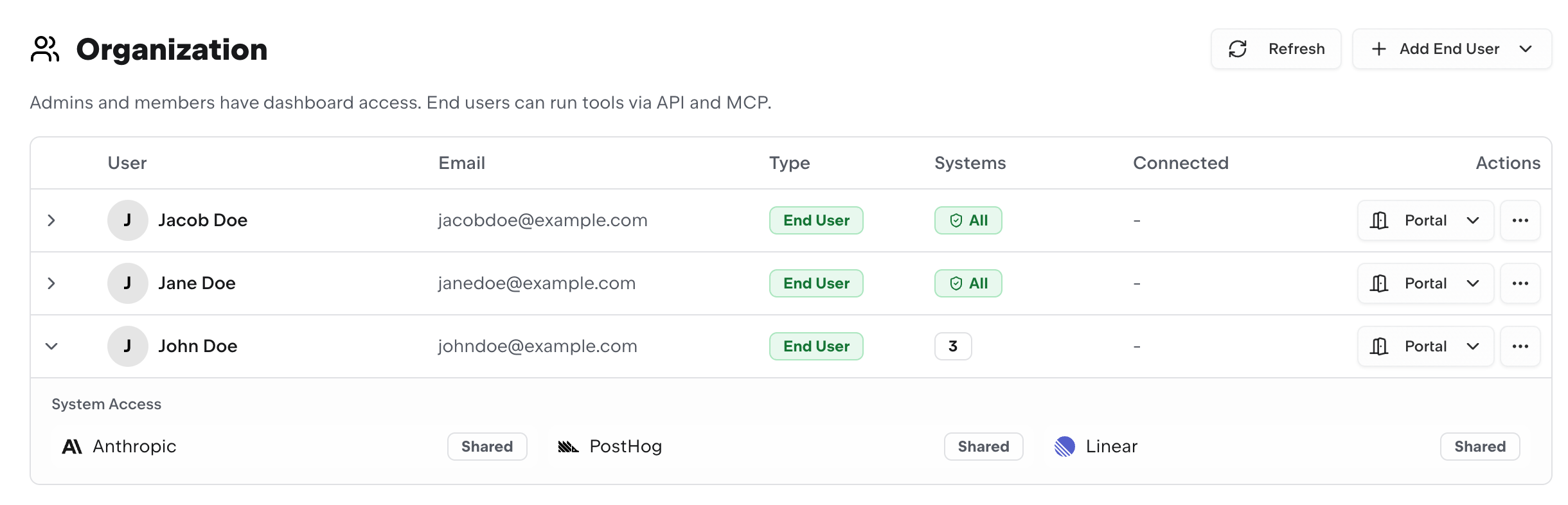 Comparison of three enforcement models for AI agent data access patterns