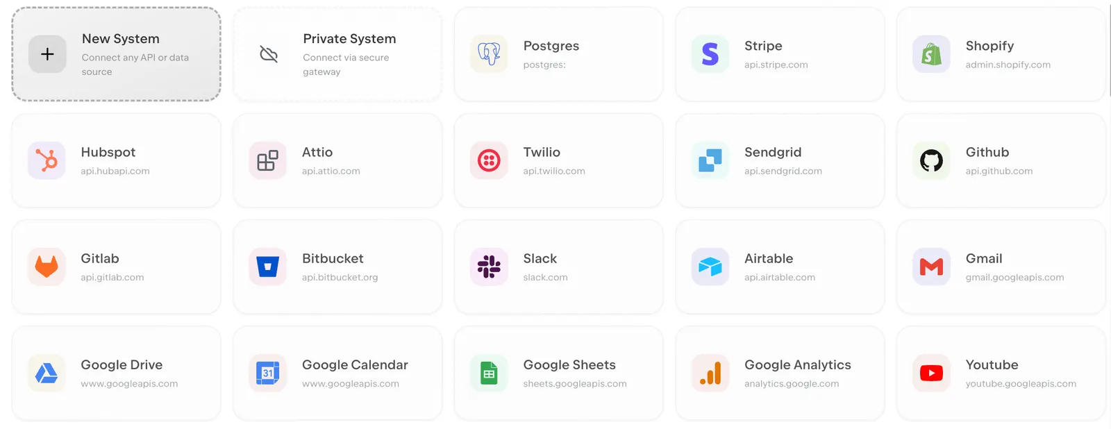 Reusable integration architecture across AI applications